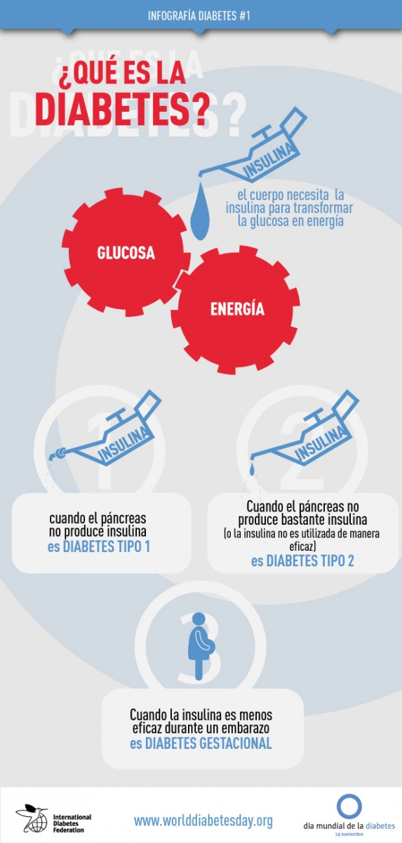 infografia_diabetes.jpg